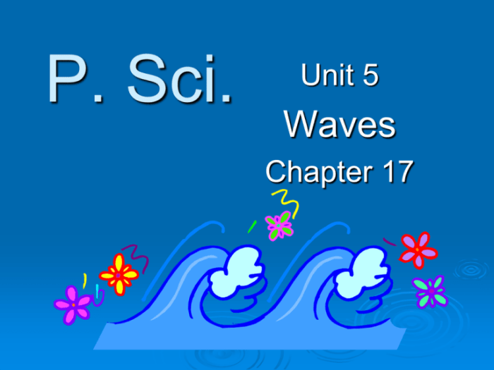 Mechanical waves properties sound wave ppt chapter medium powerpoint presentation