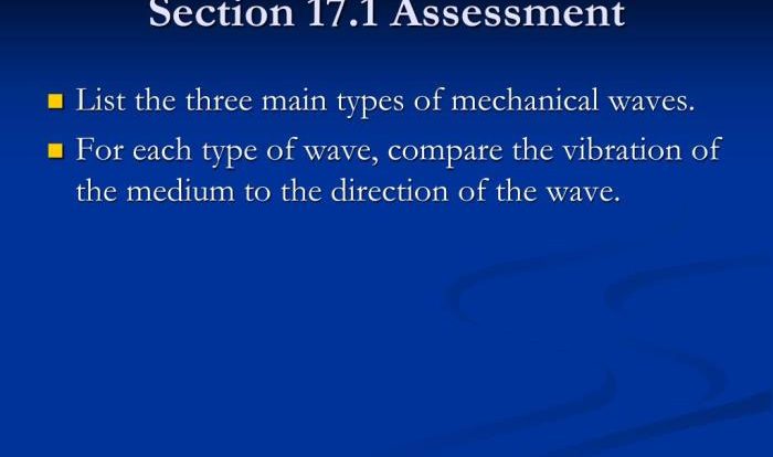 Mechanical waves electromagnetic properties science online types motion sciences